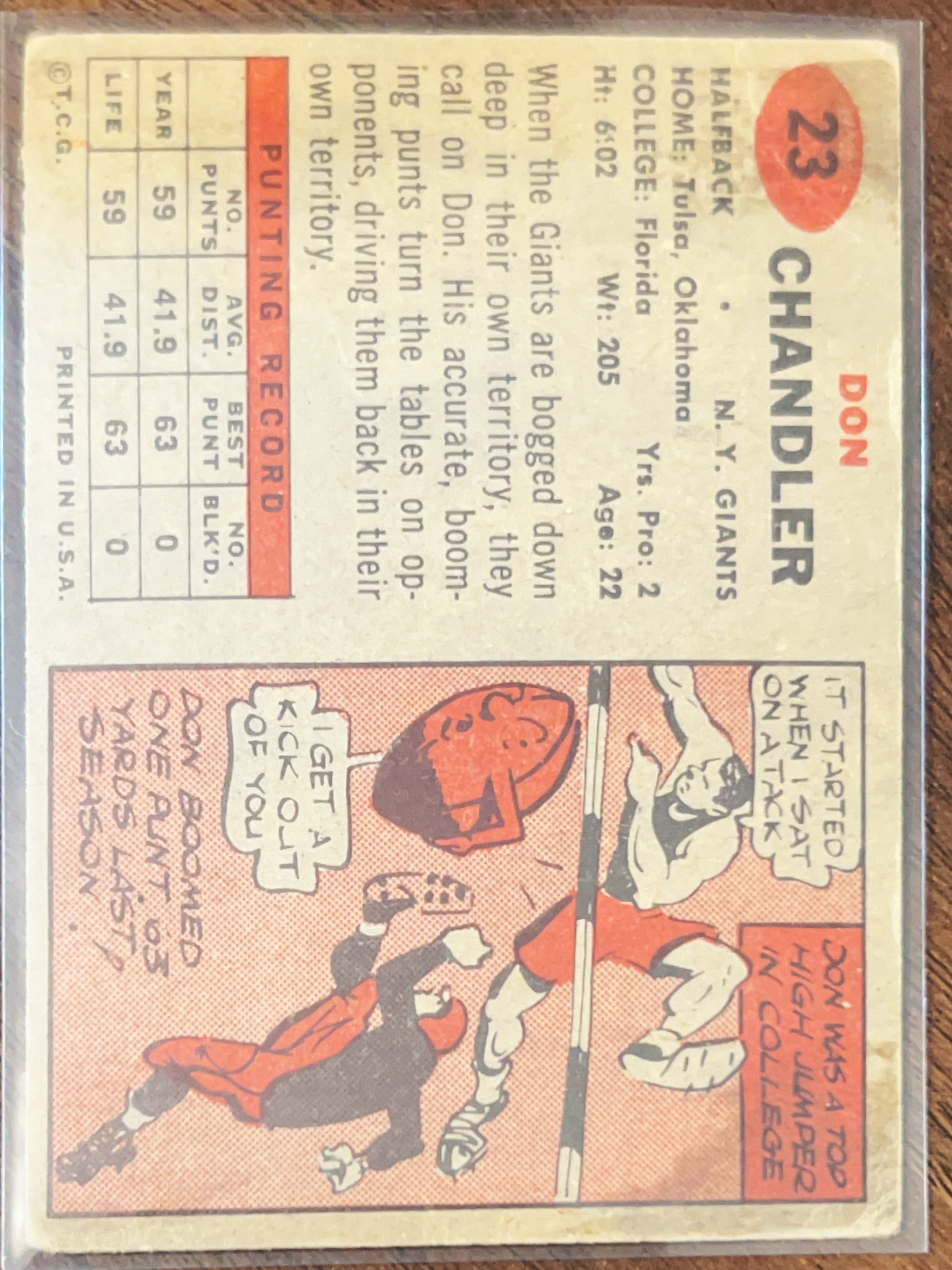 1957 Topps Don Chandler #23