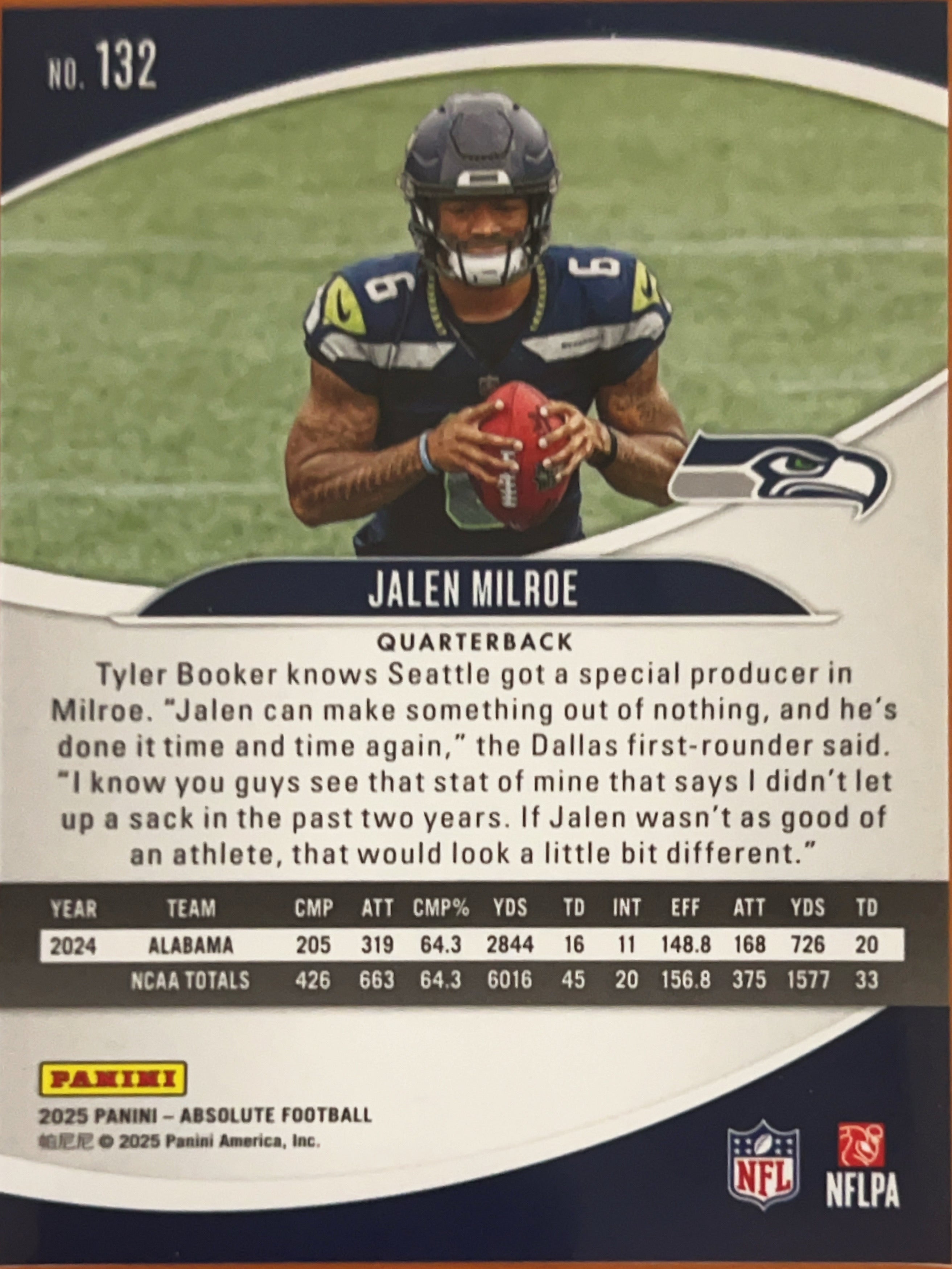 2025 Panini Absolute Football Jalen Milroe #132