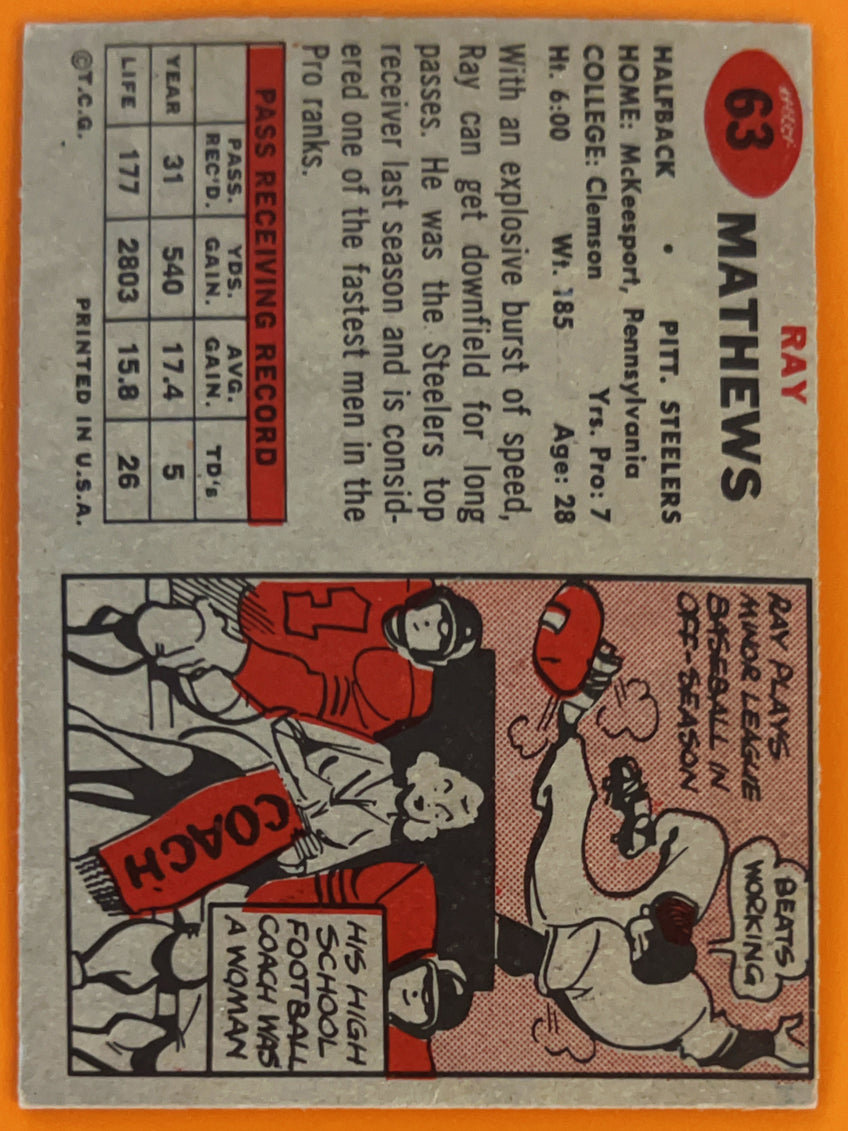 1957 Topps Ray Mathews #63