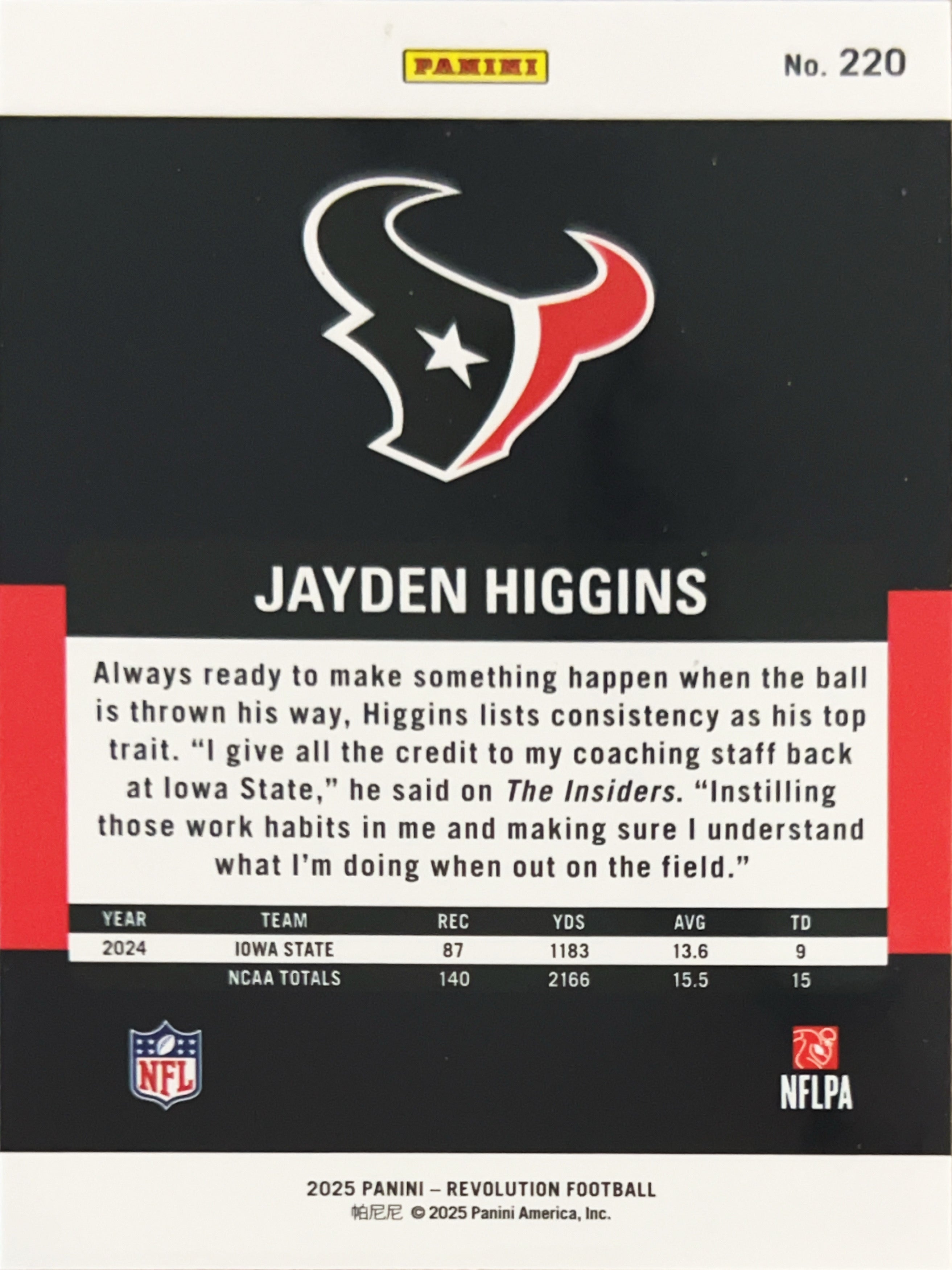 2025 Panini Revolution Jayden Higgins #220 RC