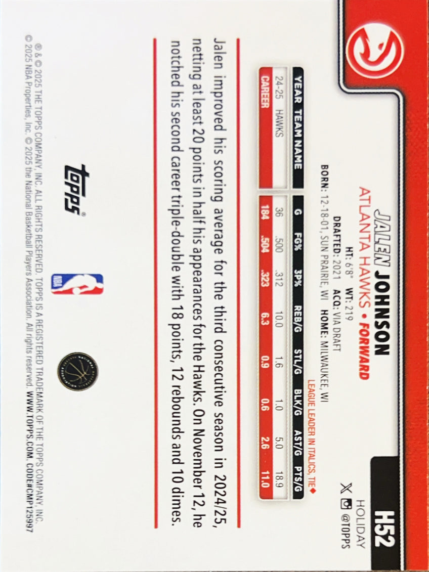2024 Topps Basketball Holiday Jalen Johnson #H52 Glitter