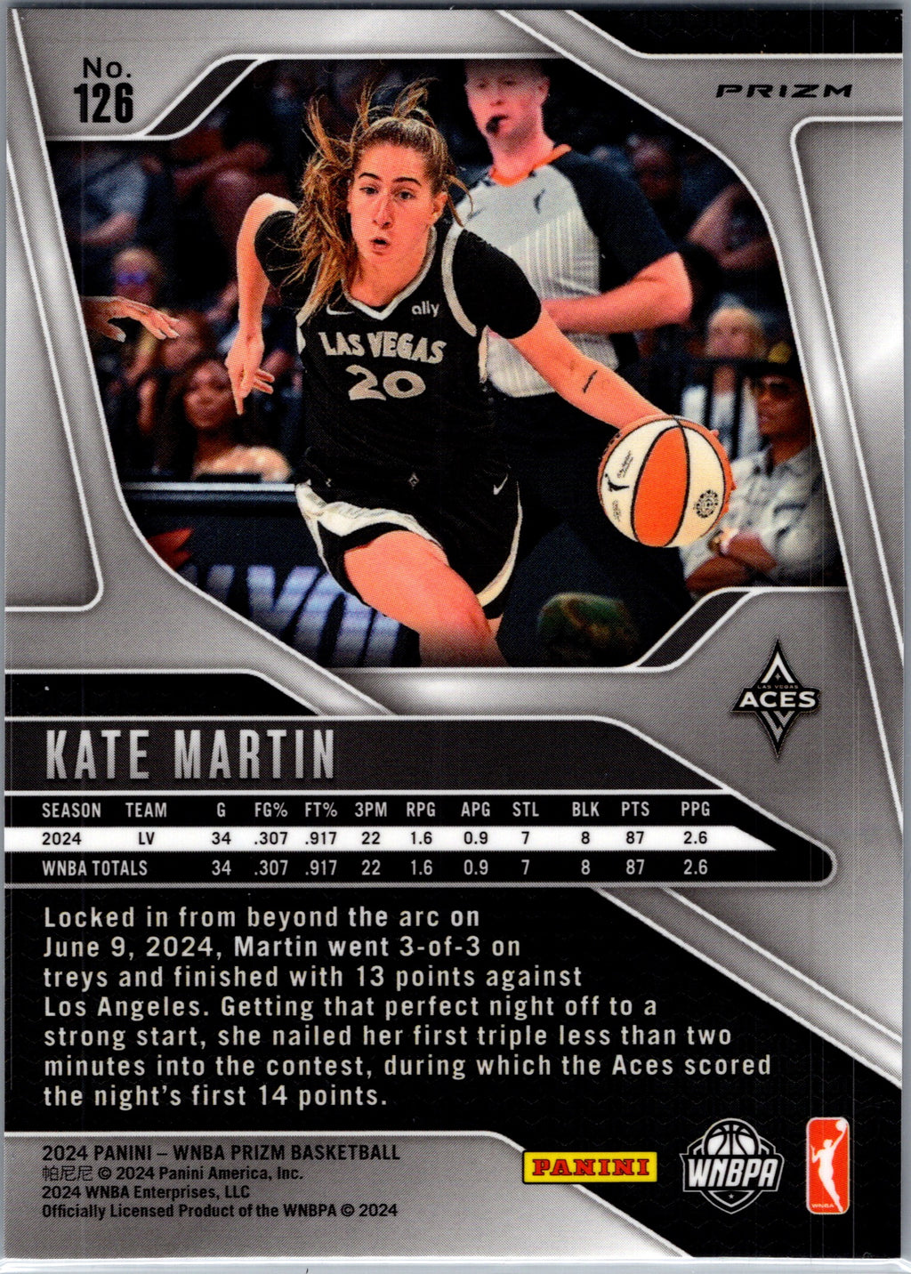 2024 Panini Prizm WNBA Kate Martin #126 Cracked Ice RC