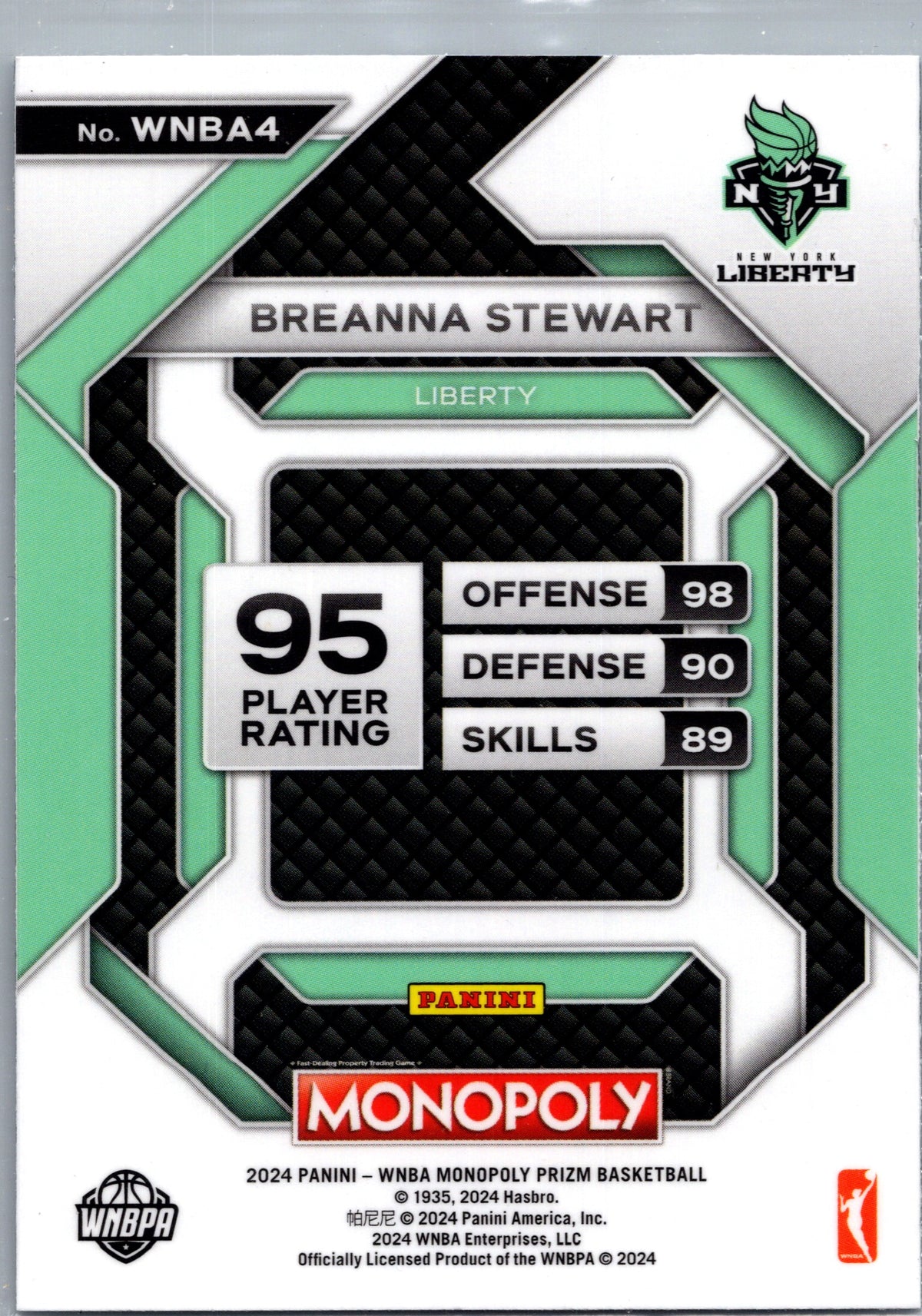 2024 Panini Monopoly Prizm Breanna Stewart #WNBA4