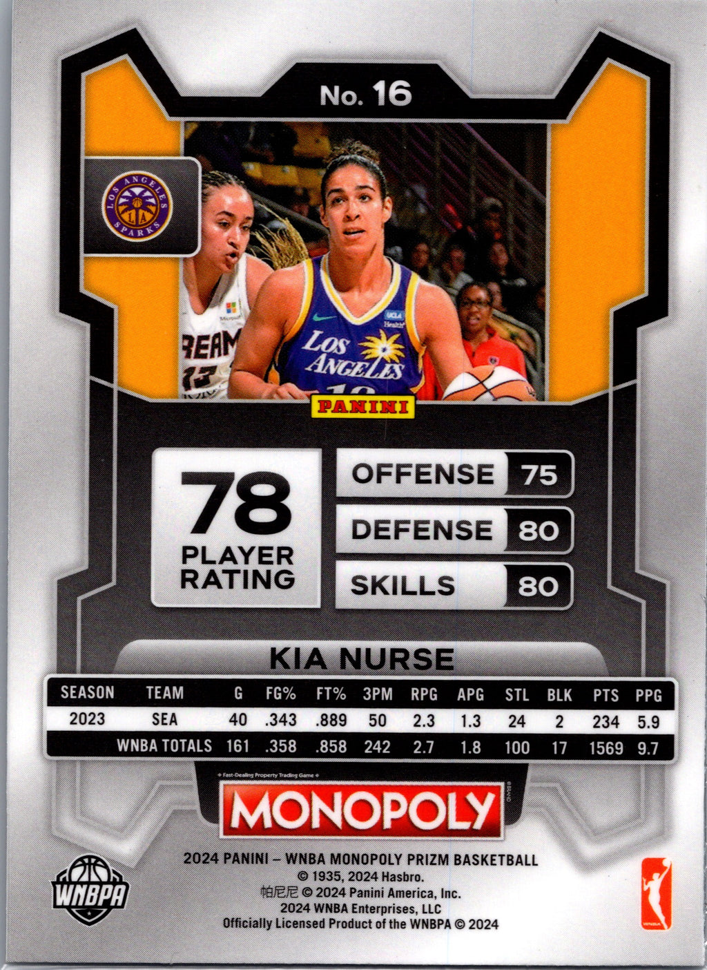 2024 Panini WNBA Monopoly Prizm Basketball Kia Nurse #16