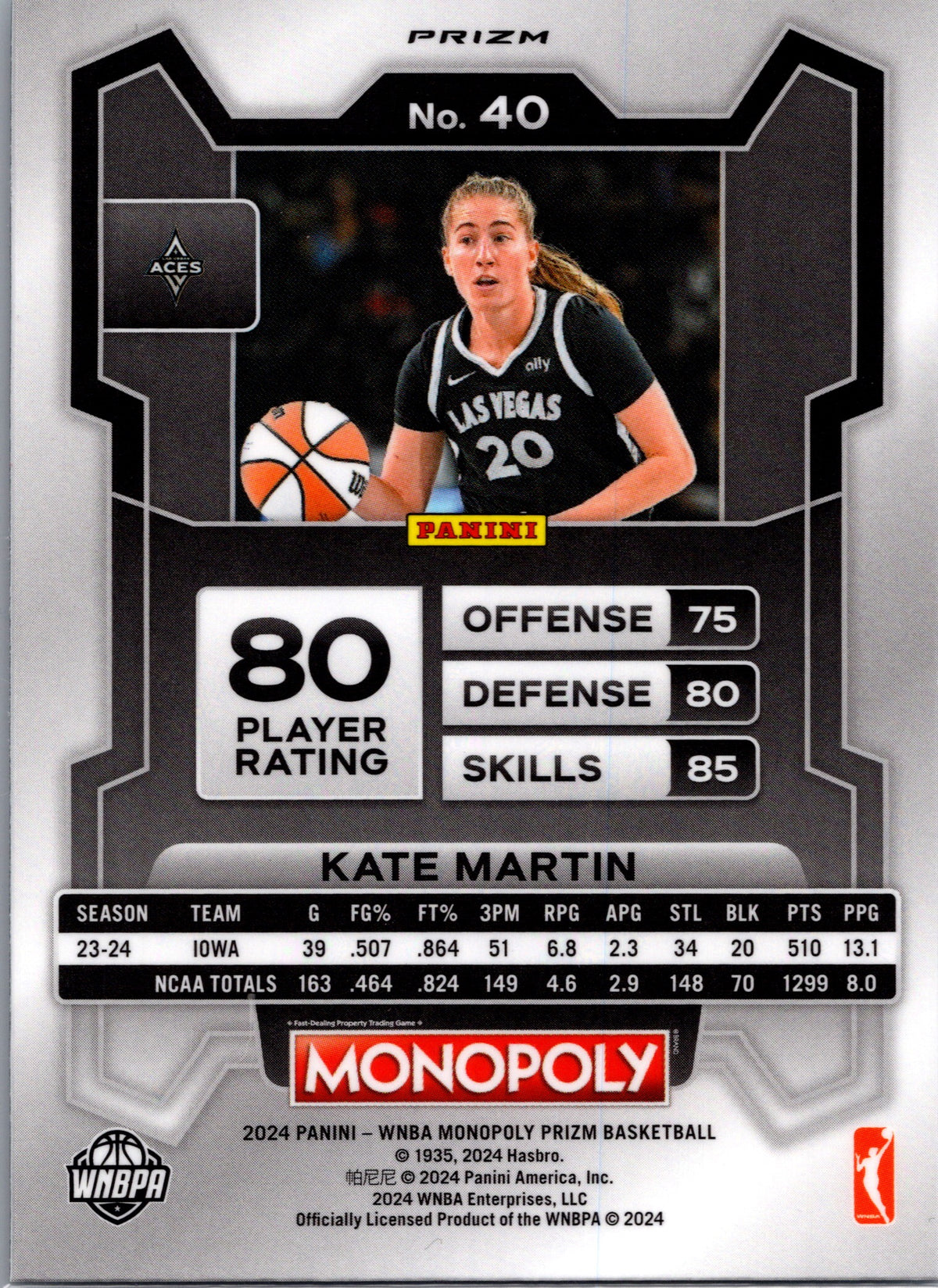 2024 Panini WNBA Monopoly Prizm Kate Martin #40 Silver Prizm RC