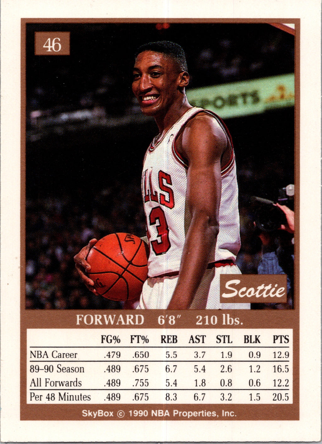 1990 SkyBox Scottie Pippen #46