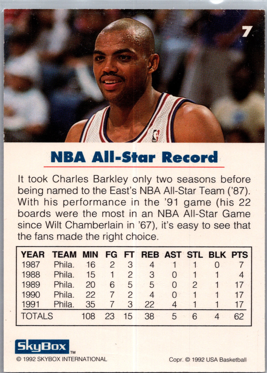 1992 SkyBox USA Basketball Charles Barkley #7