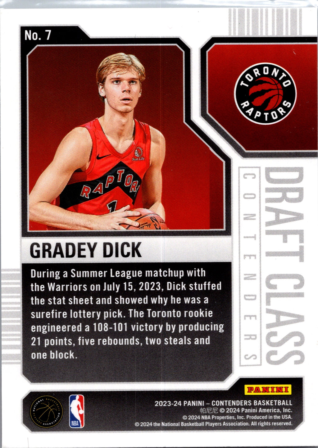 2024 Panini Contenders Draft Class Gradey Dick #7 RC