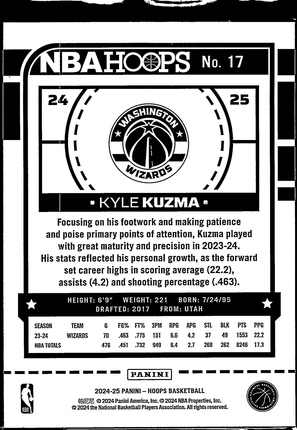 2024 Panini NBA Hoops Kyle Kuzma #17