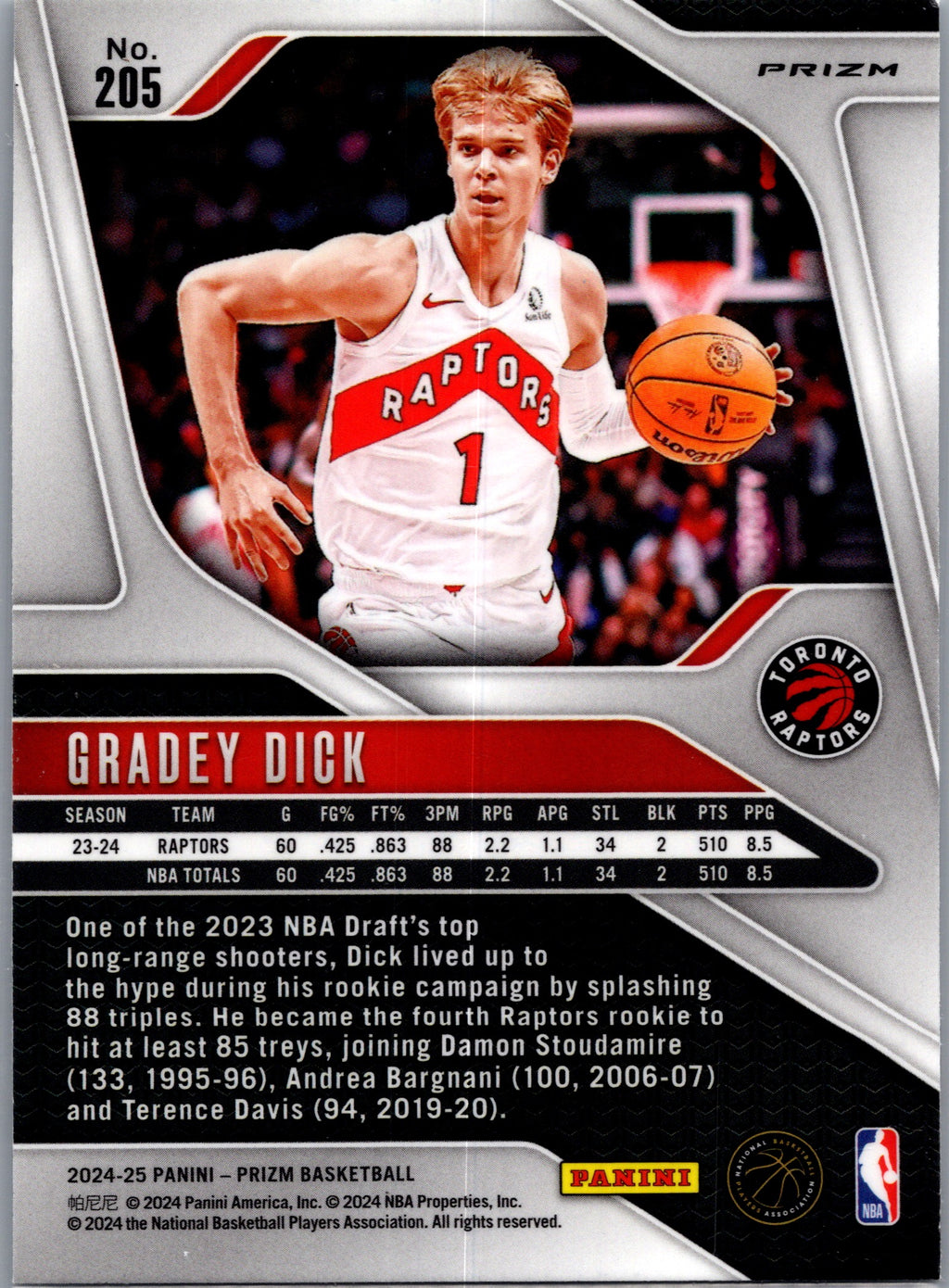 2024 Panini Prizm Gradey Dick #205 Silver