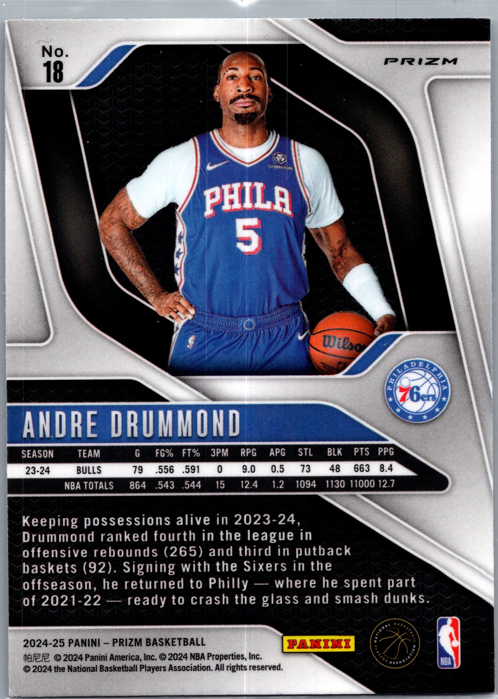 2024 Panini Prizm Andre Drummond #18 Silver