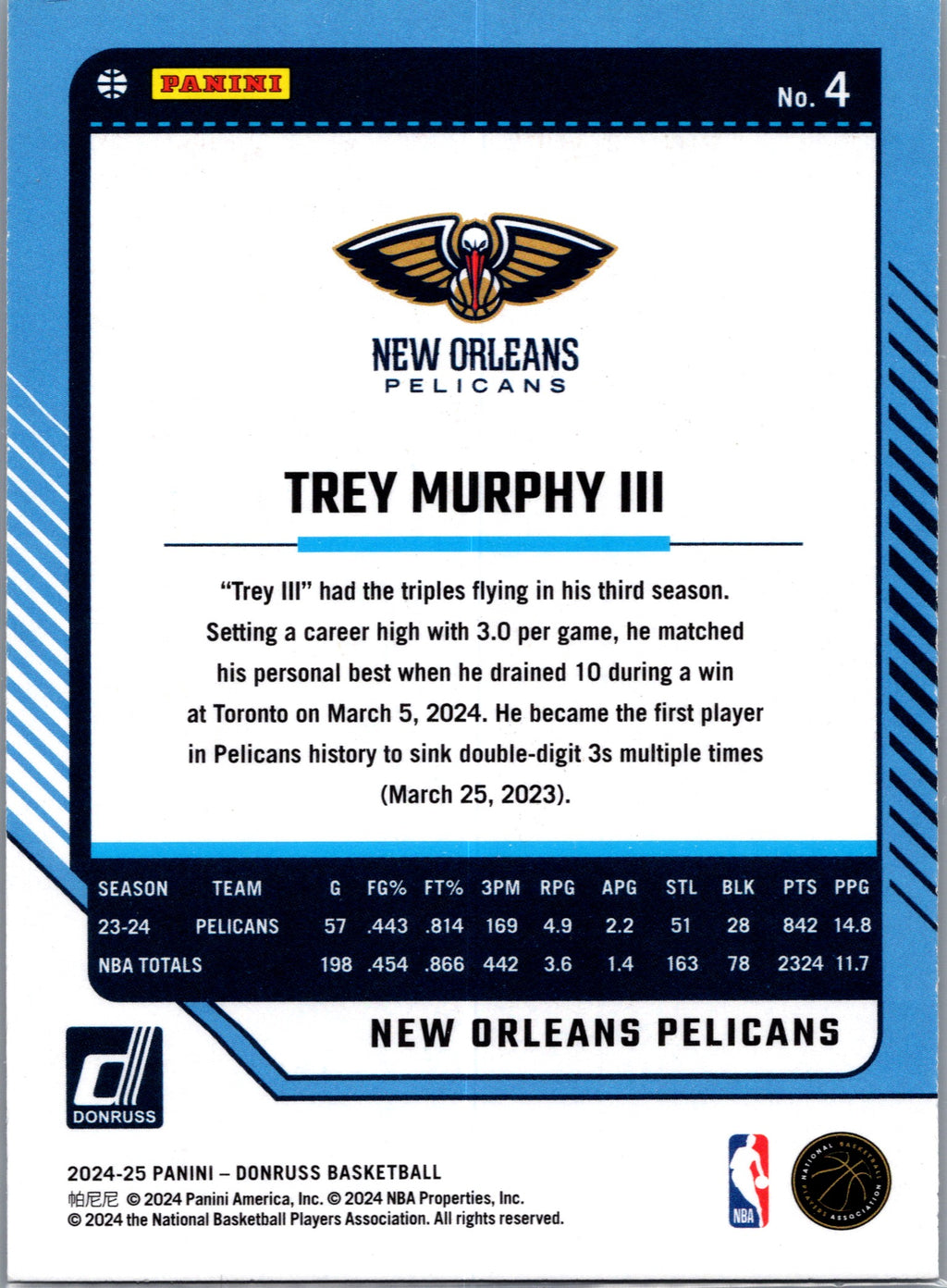 2024 Donruss Trey Murphy III #4 Green Laser