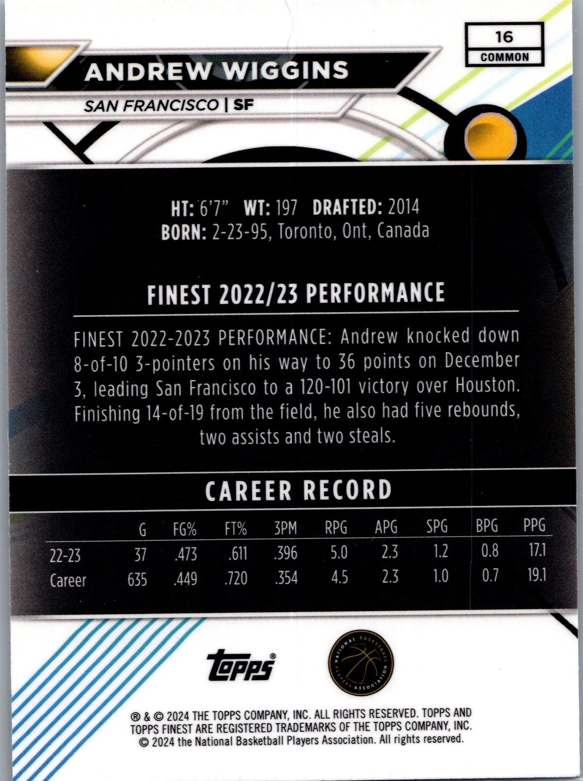 2024 Topps Finest Andrew Wiggins #16