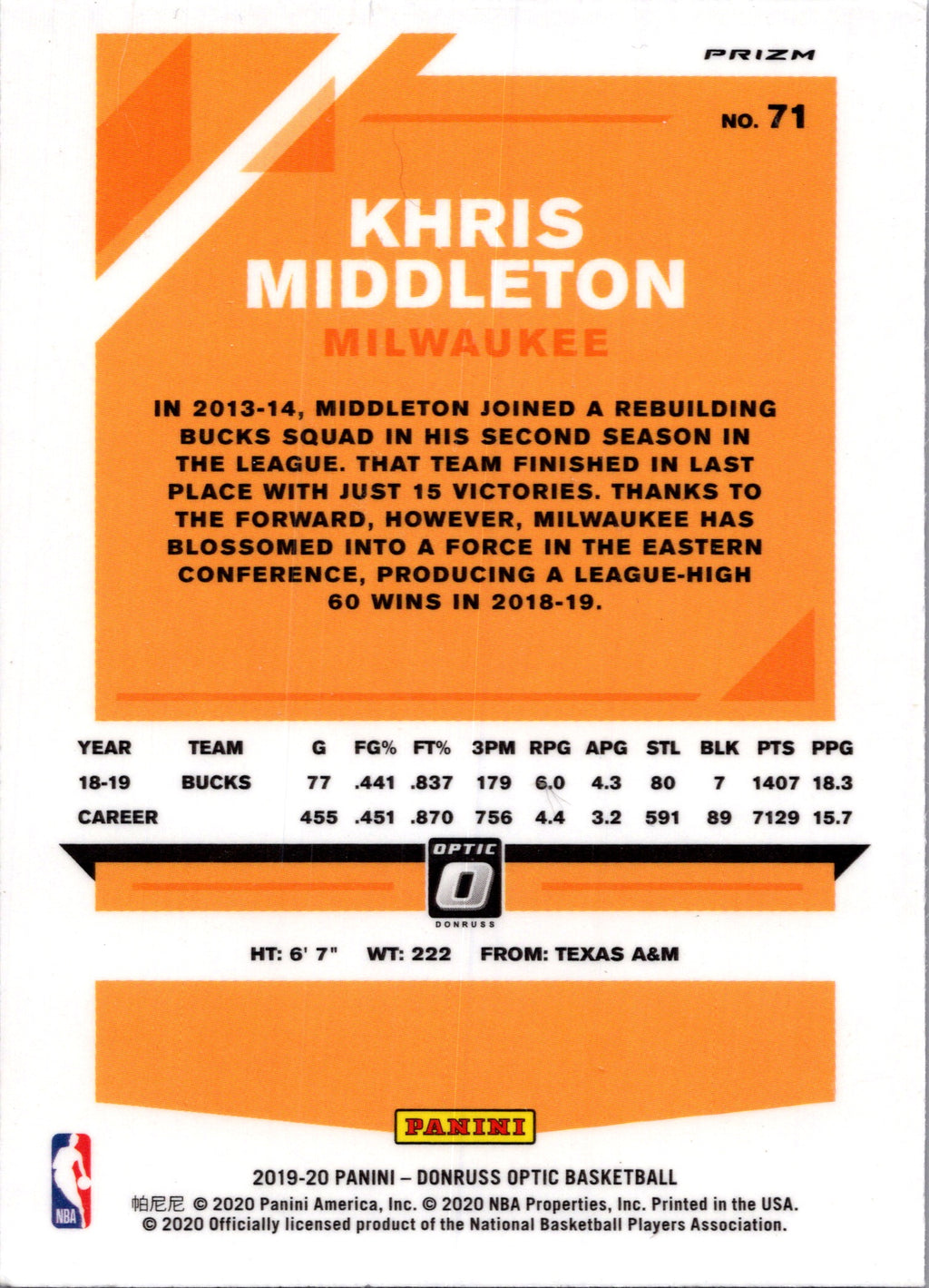 2020 Panini Donruss Optic Khris Middleton #71 Pink Velocity