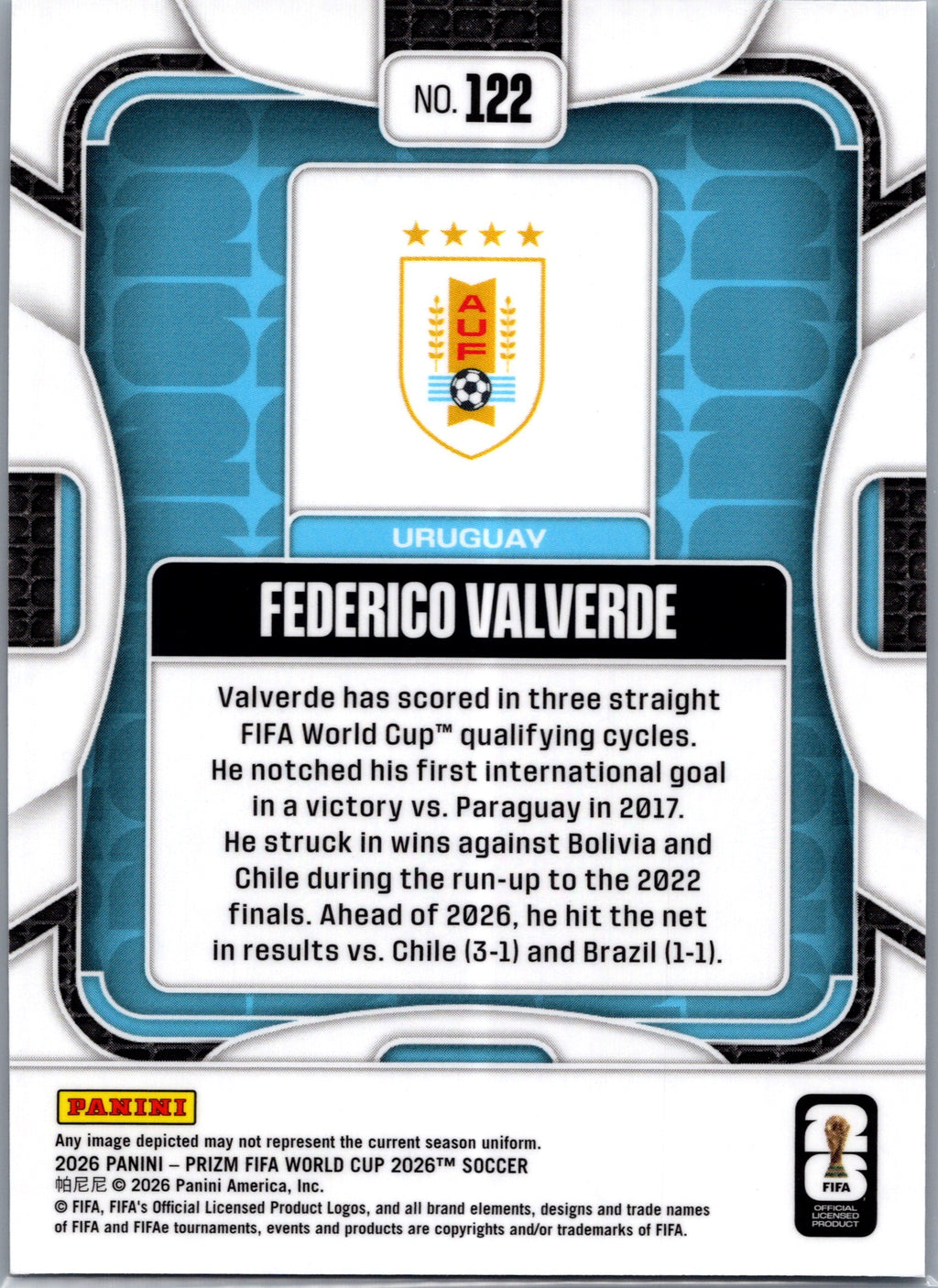 2026 Panini Prizm FIFA World Cup Soccer Federico Valverde #122