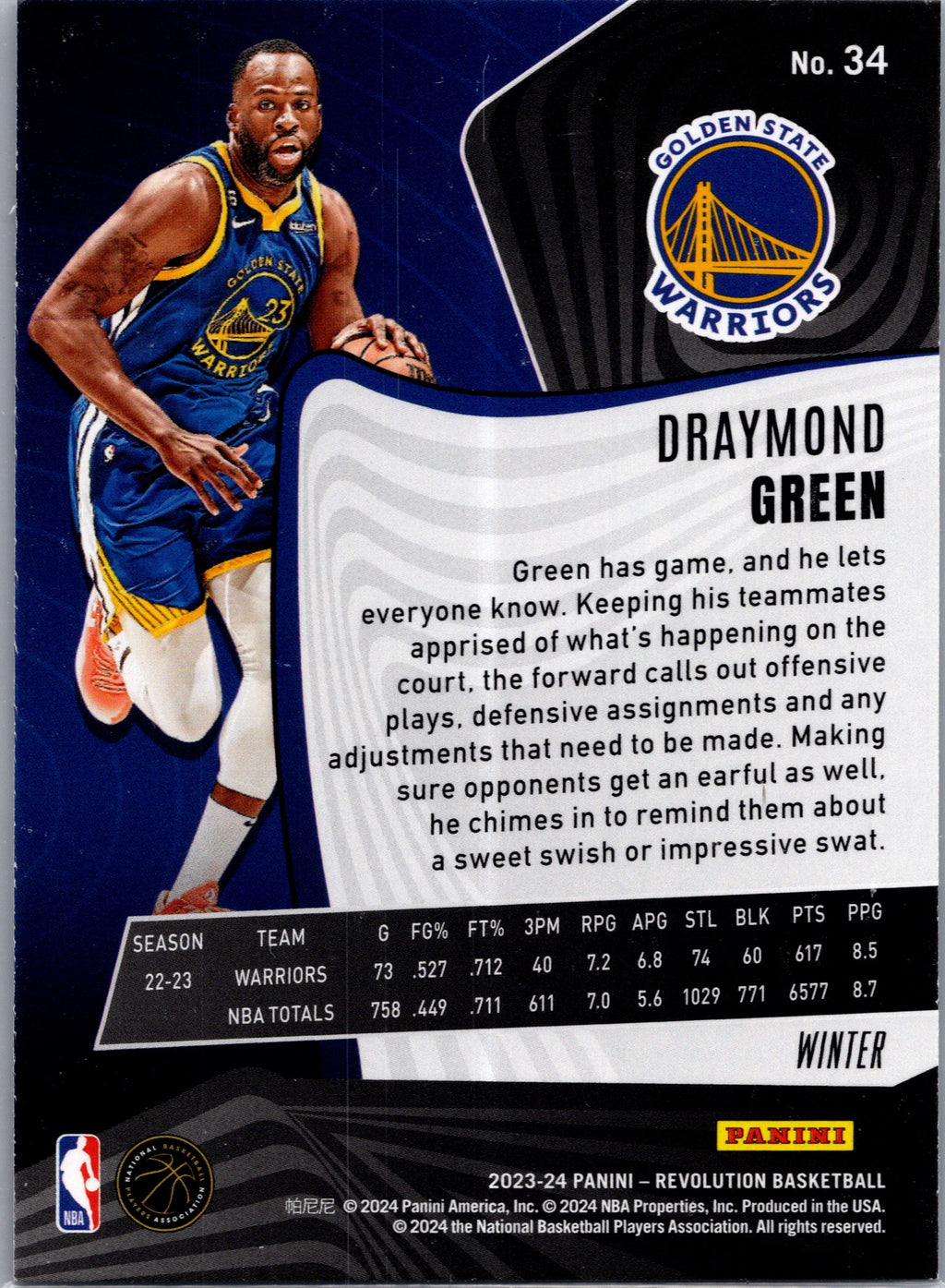 2024 Panini Revolution Winter Draymond Green #34 Winter