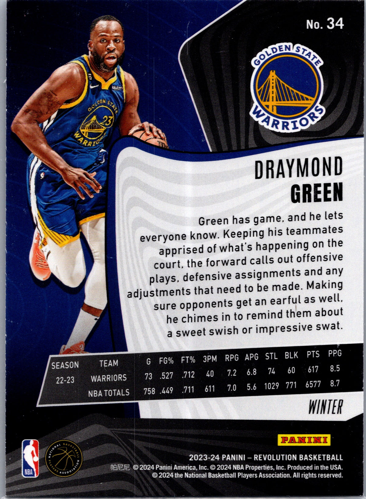 2024 Panini Revolution Winter Draymond Green #34 Winter