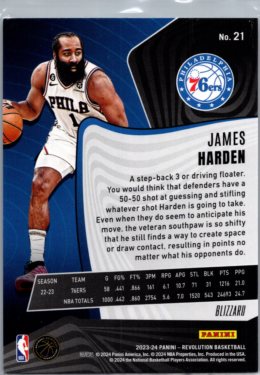 2024 Panini Revolution James Harden #21 Blizzard