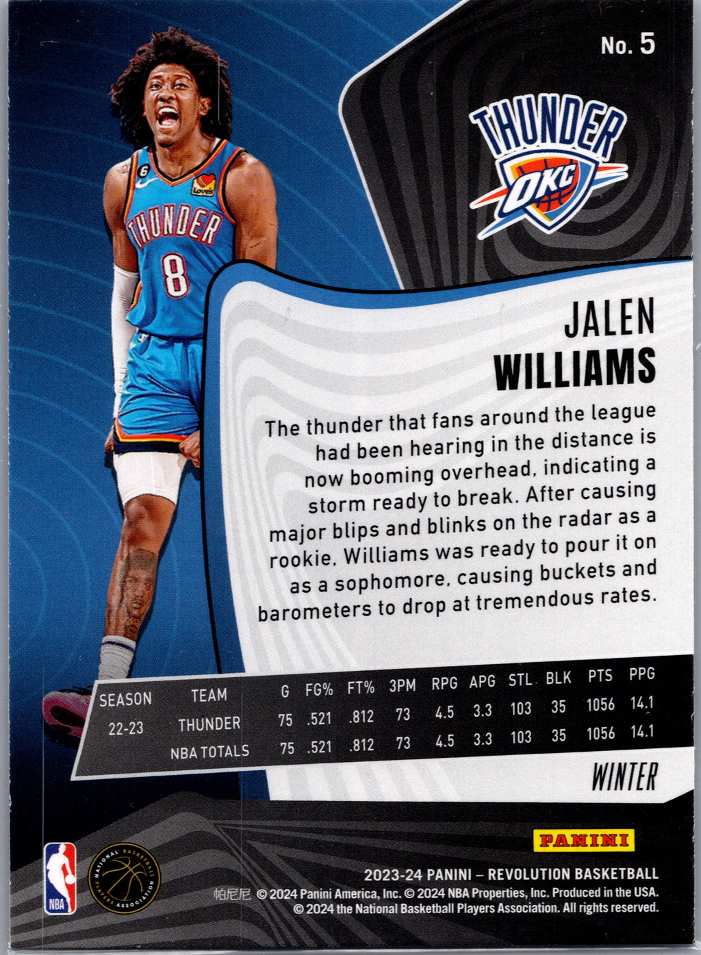 2024 Panini Revolution Winter Jalen Williams #5 Winter