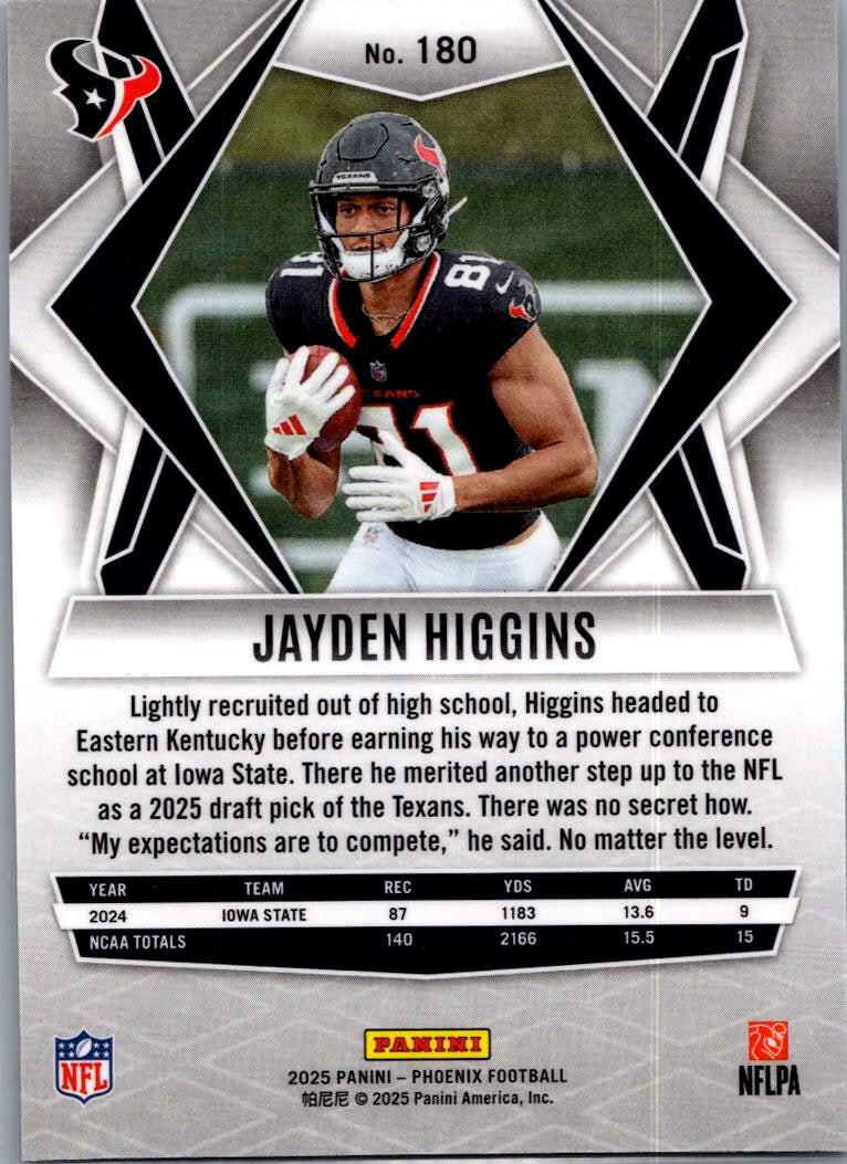 2025 Panini Phoenix Jayden Higgins #180 RC