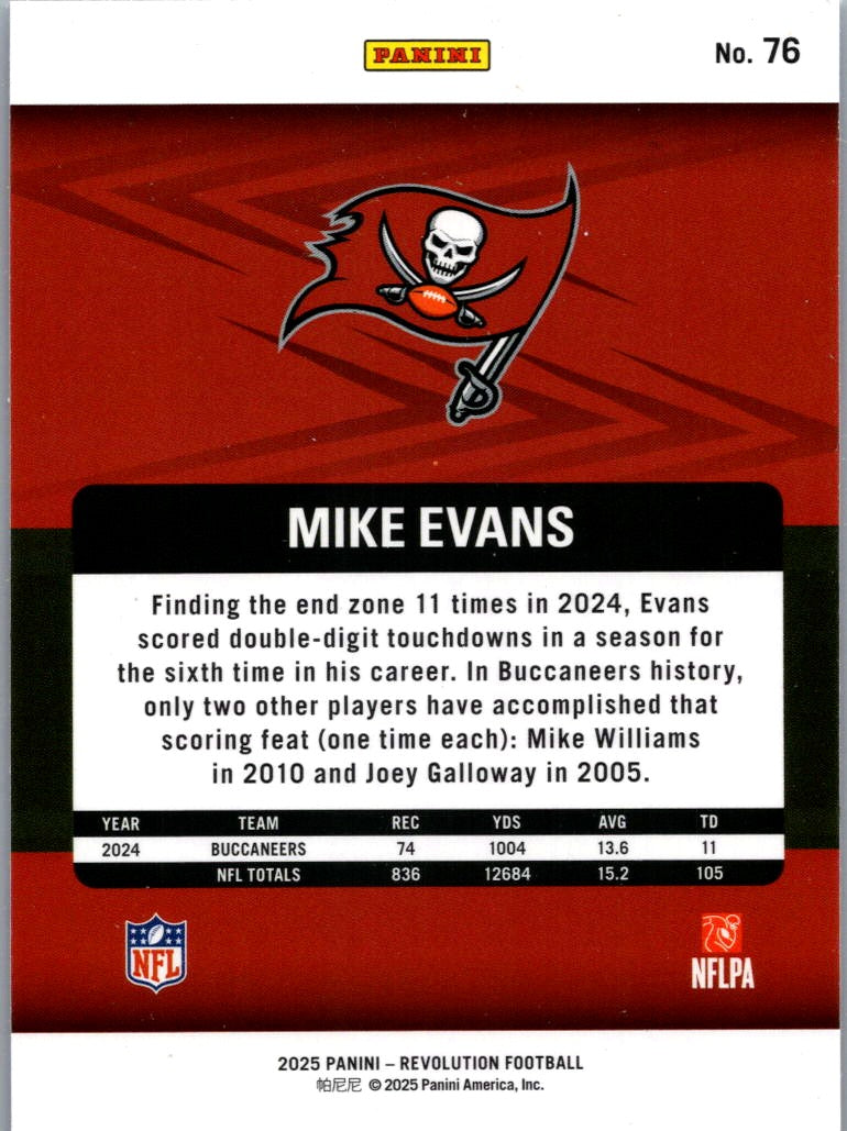2025 Panini Revolution Football Mike Evans #76