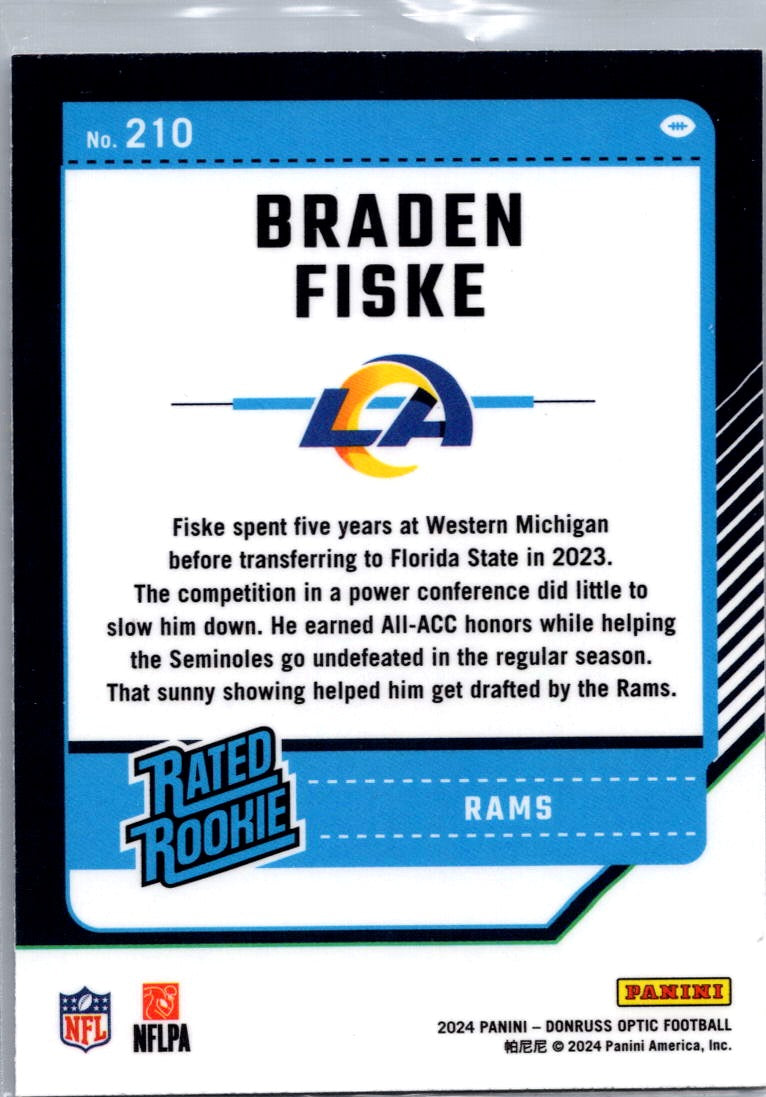 2024 Panini Donruss Optic Braden Fiske #210