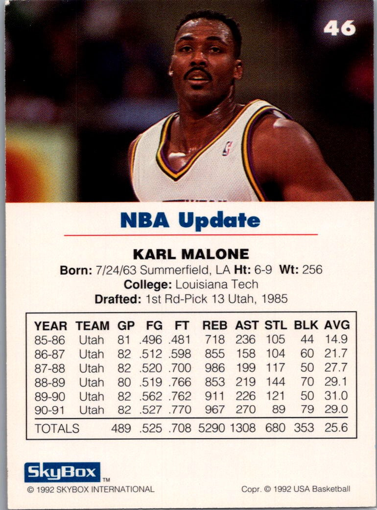 1992 SkyBox USA Basketball NBA Update Karl Malone #46