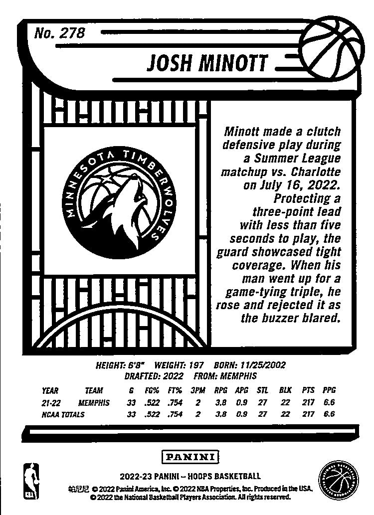2022 Panini NBA Hoops Josh Minott #278 RC