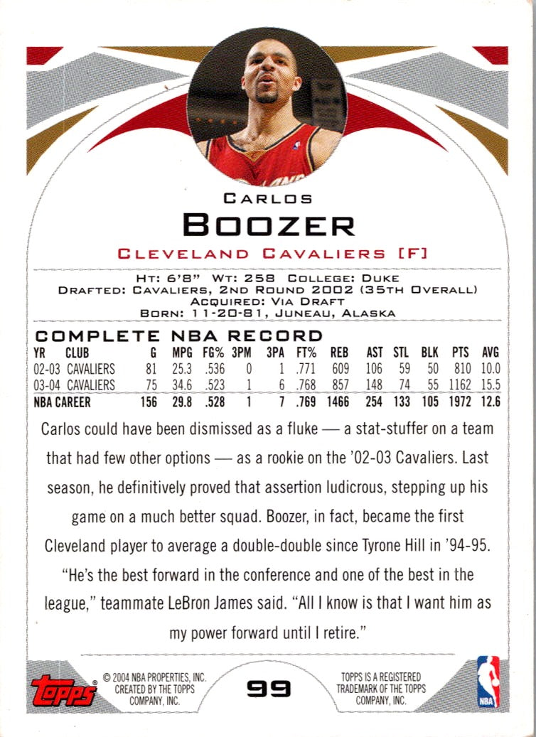 2004 Topps Carlos Boozer #99