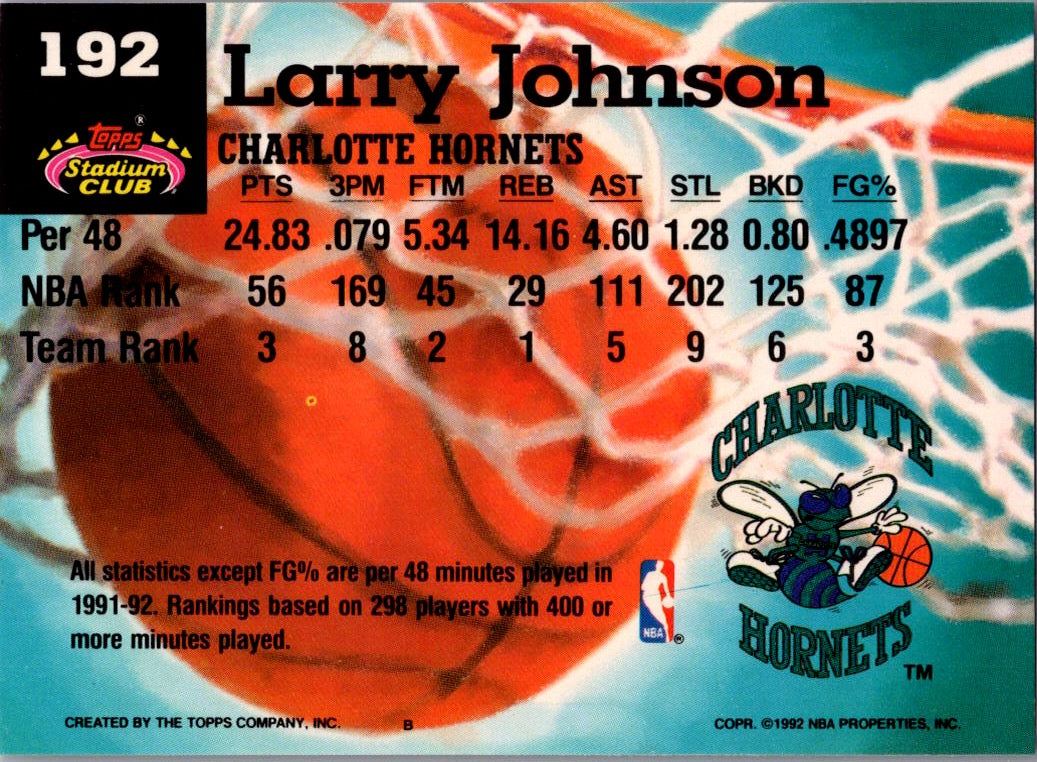 1992 Topps Stadium Club Larry Johnson #192 Members Choice