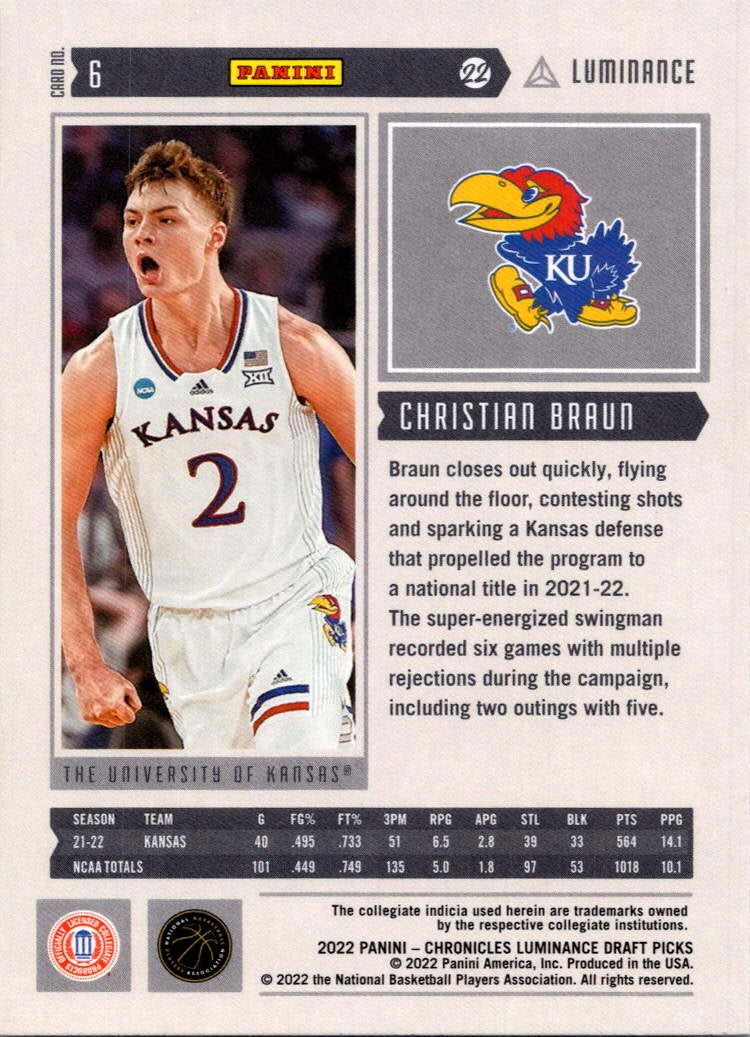 2022 Panini Chronicles Luminance Draft Picks Christian Braun #6 RC