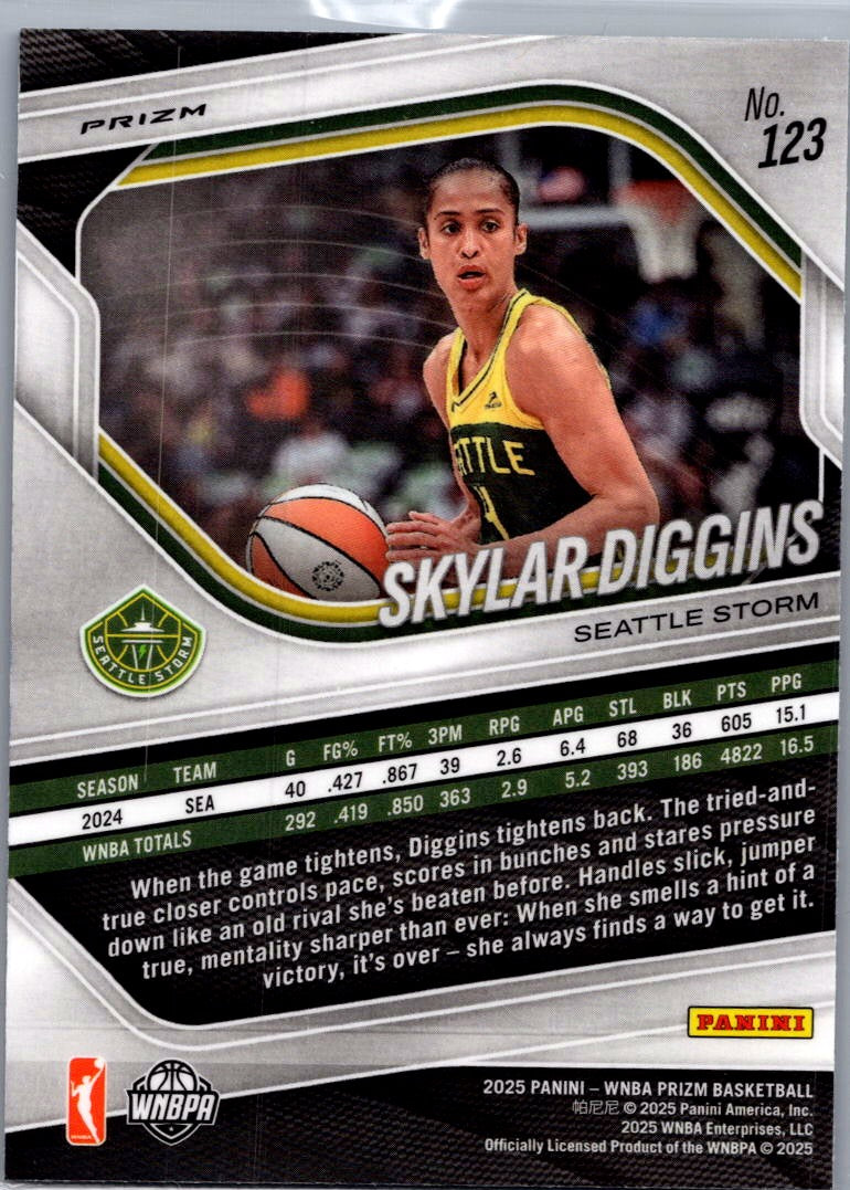 2025 Panini WNBA Prizm Basketball Skylar Diggins #123 Blue Velocity