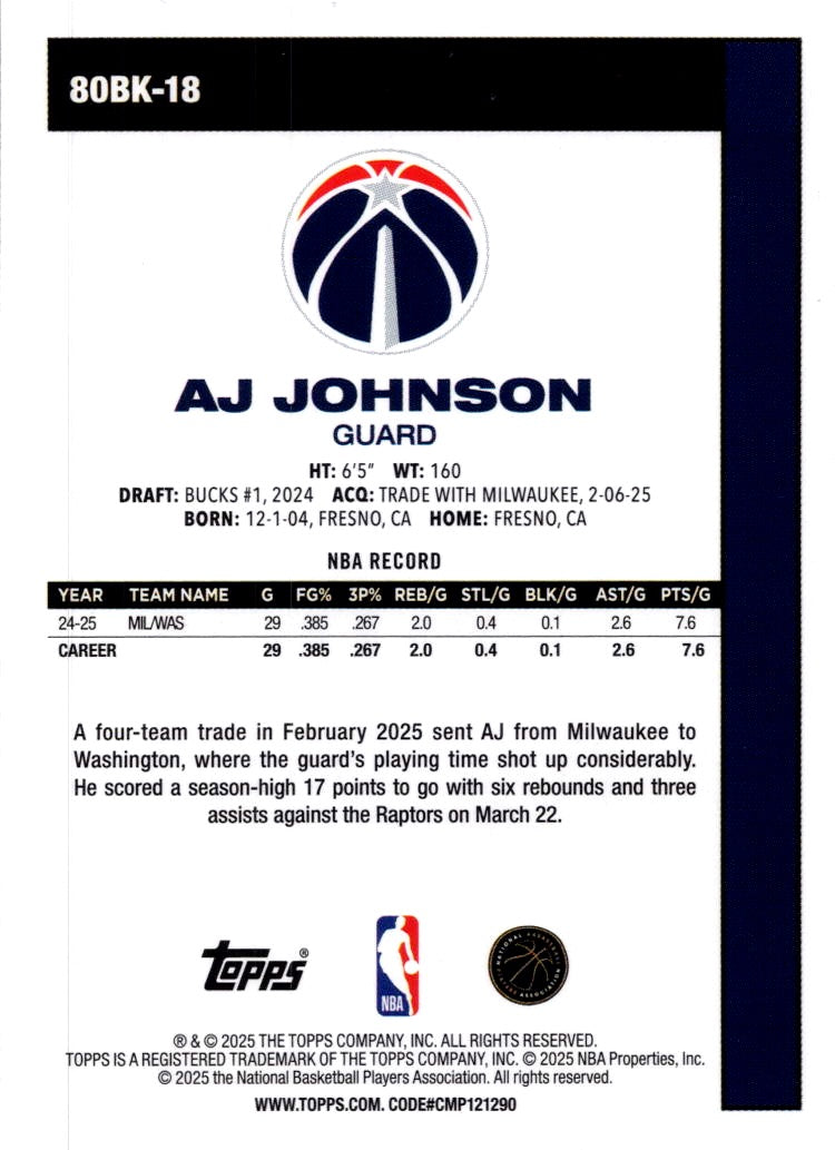 2025 Topps Chrome Basketball AJ Johnson #80BK-18