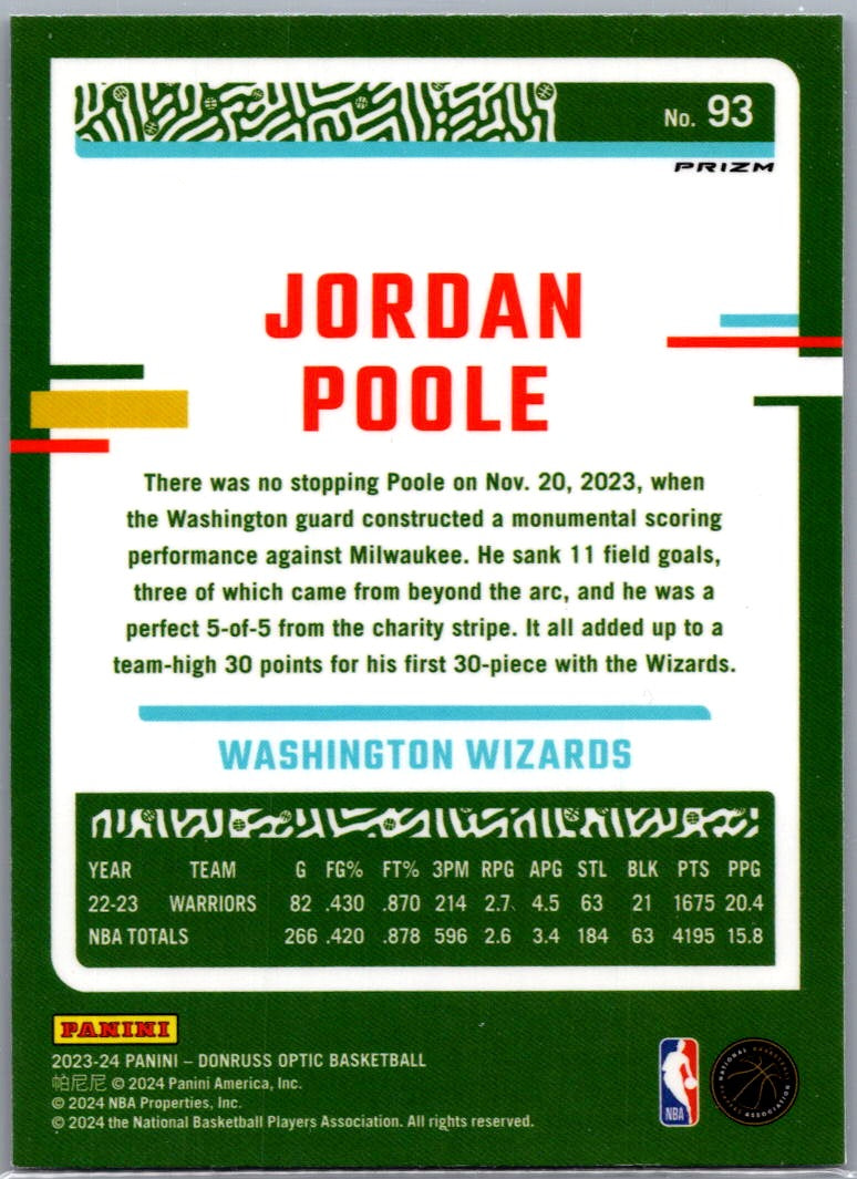 2024 Donruss Optic Jordan Poole #93