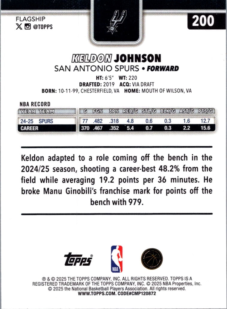 2025 Topps Keldon Johnson #200 Season Tip Off