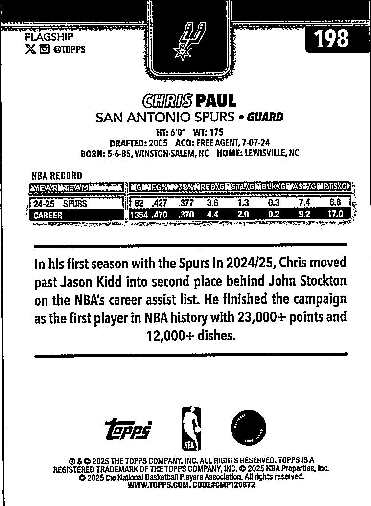 2025 Topps Chris Paul #198 Tip Off