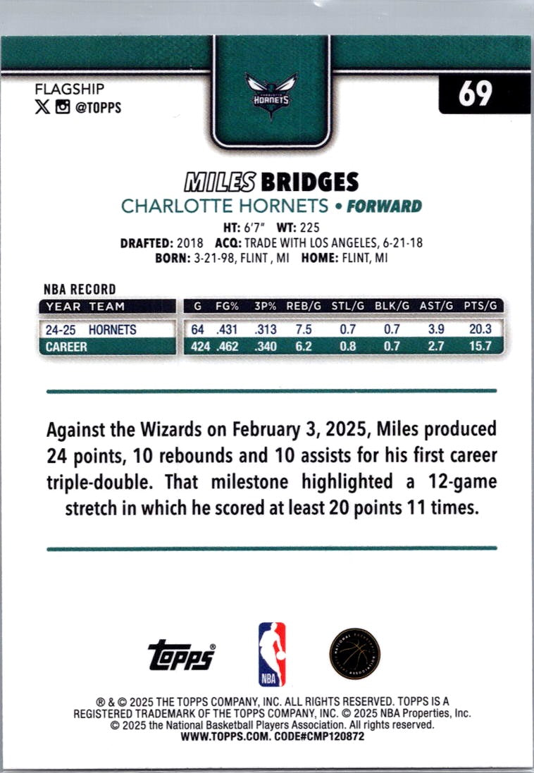 2025 Topps Miles Bridges #69