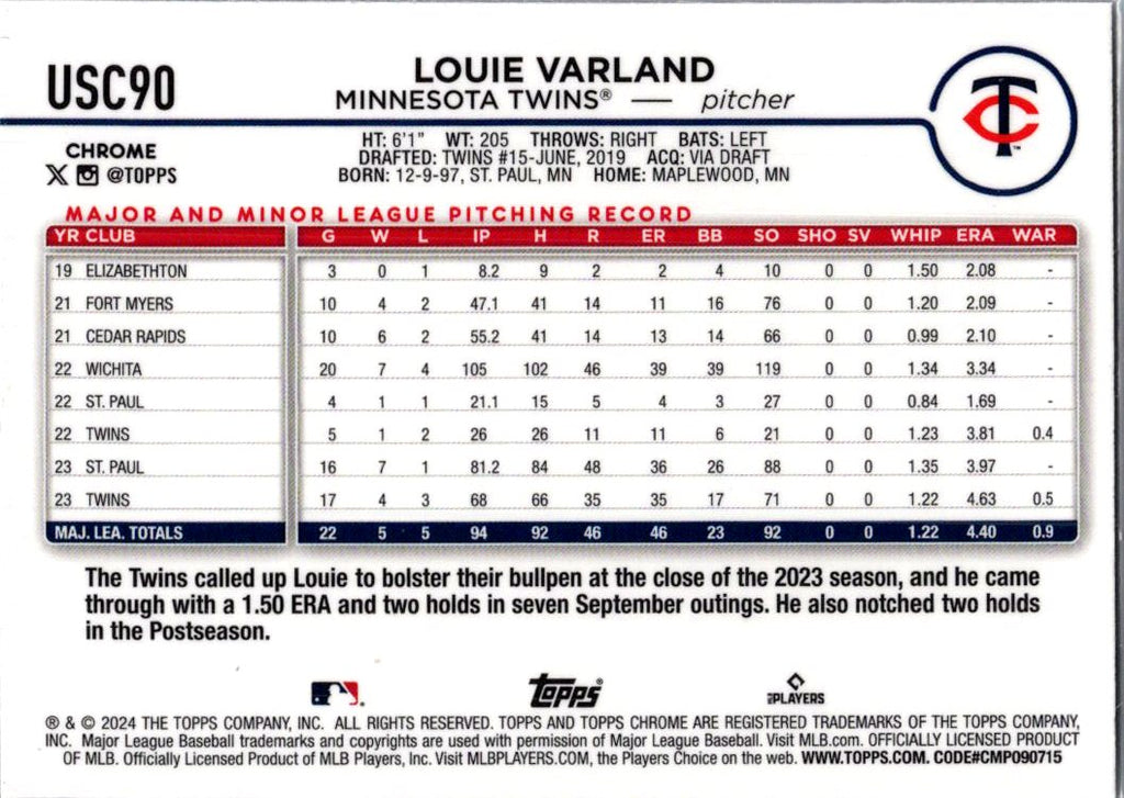 2024 Topps Chrome Update Louie Varland #USC90 X-Fractor