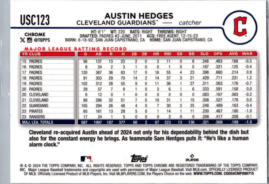 2024 Topps Chrome Update Austin Hedges #USC123 X-Fractor