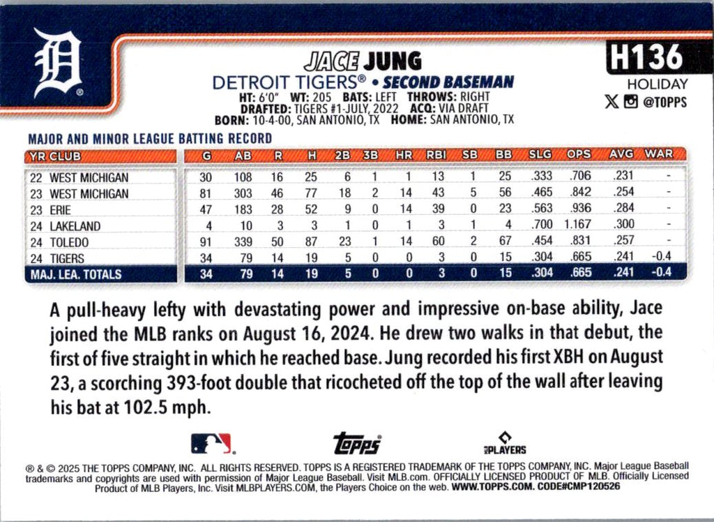 2025 Topps Holiday Jace Jung #H136 RC