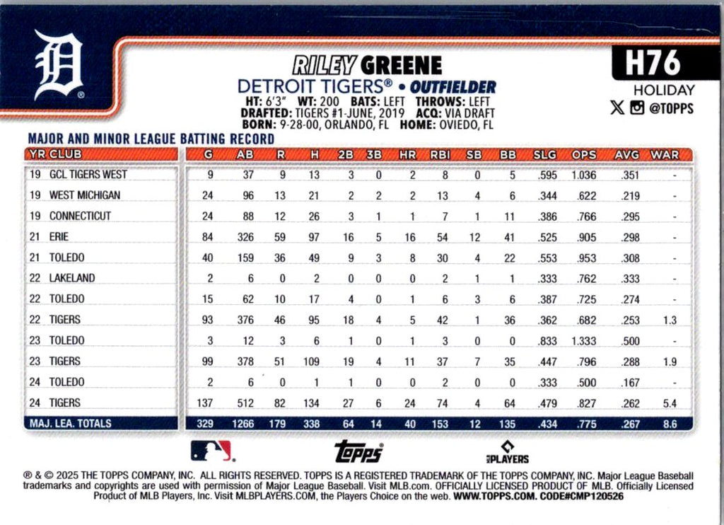 2024 Topps Holiday Riley Greene #H76