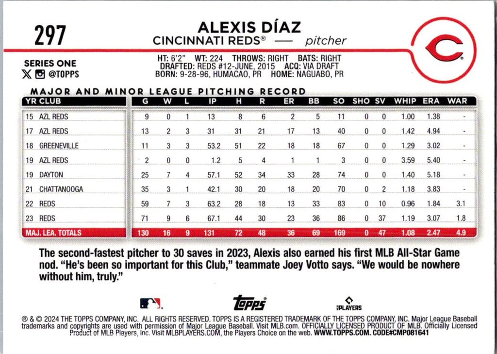 2024 Topps Alexis Díaz #297 Easter Eggs