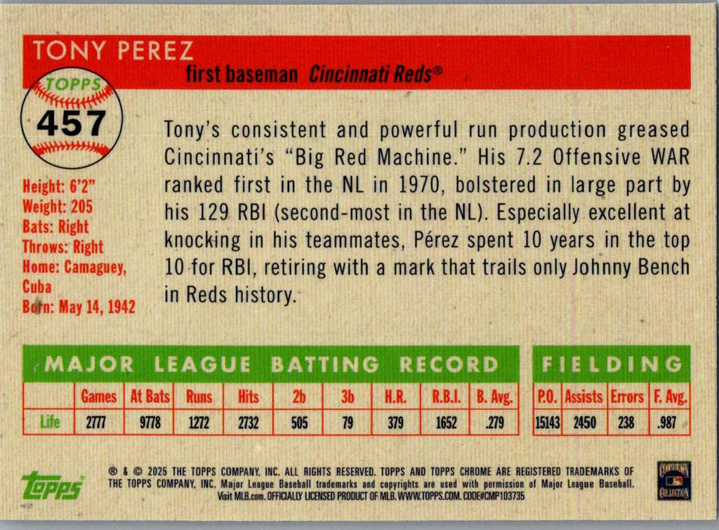 2025 Topps Chrome Tony Perez #457 Blue Wave Refractor /250