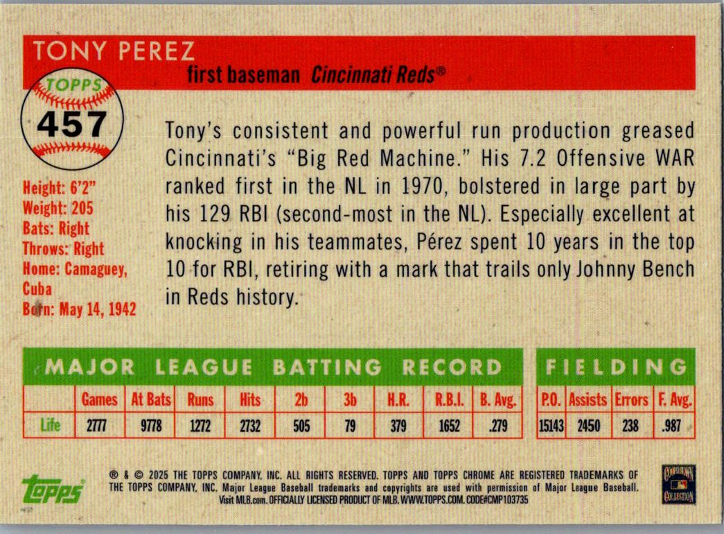 2025 Topps Chrome Tony Perez #457 Blue Wave Refractor /250