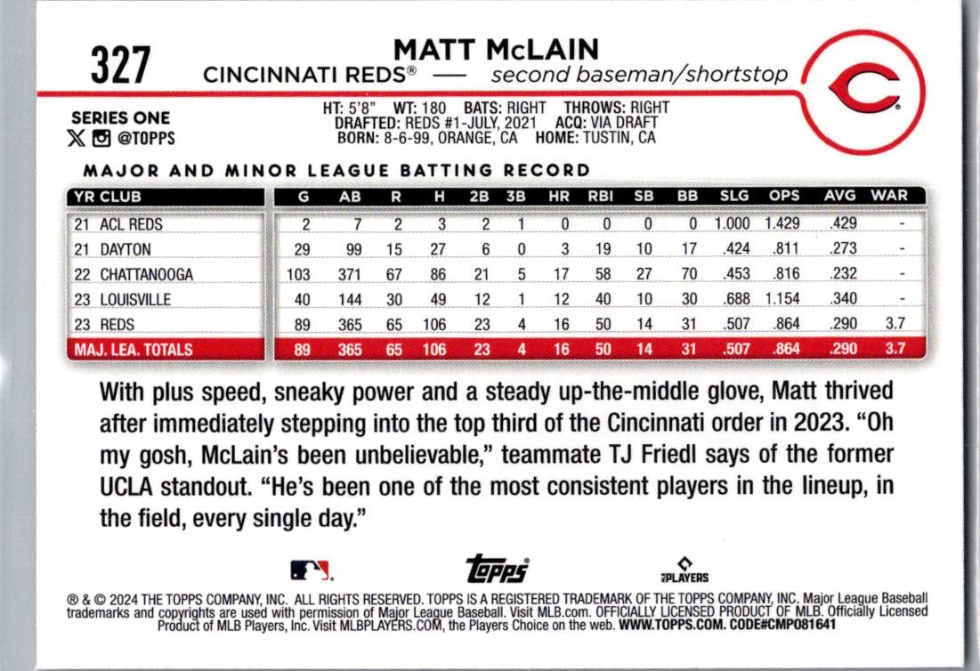 2024 Topps Matt McLain #327 Rabbit