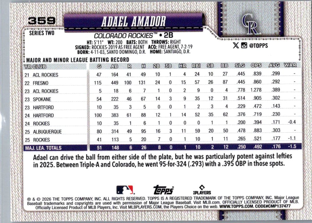 2026 Topps Series Two Adael Amador #359 Cracked Ice Future Stars