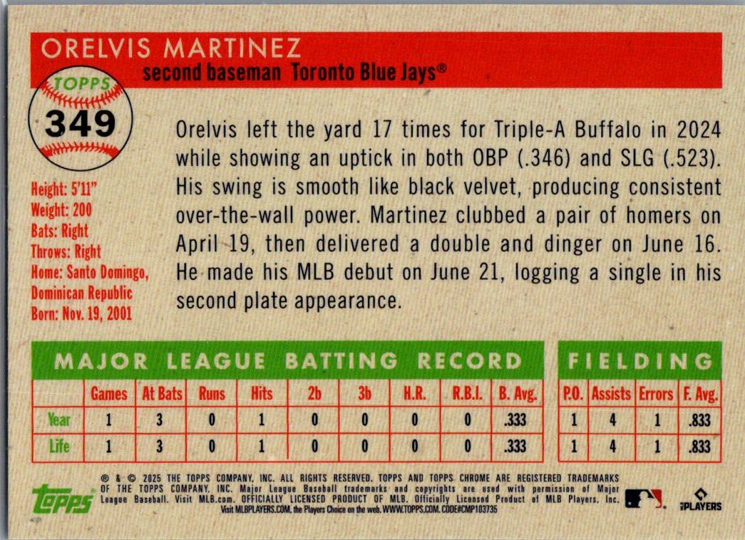 2025 Topps Chrome Platinum Orelvis Martinez #349 RC
