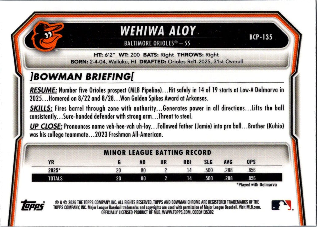 2026 Bowman Chrome Wehiwa Aloy #BCP-135 1st Bowman