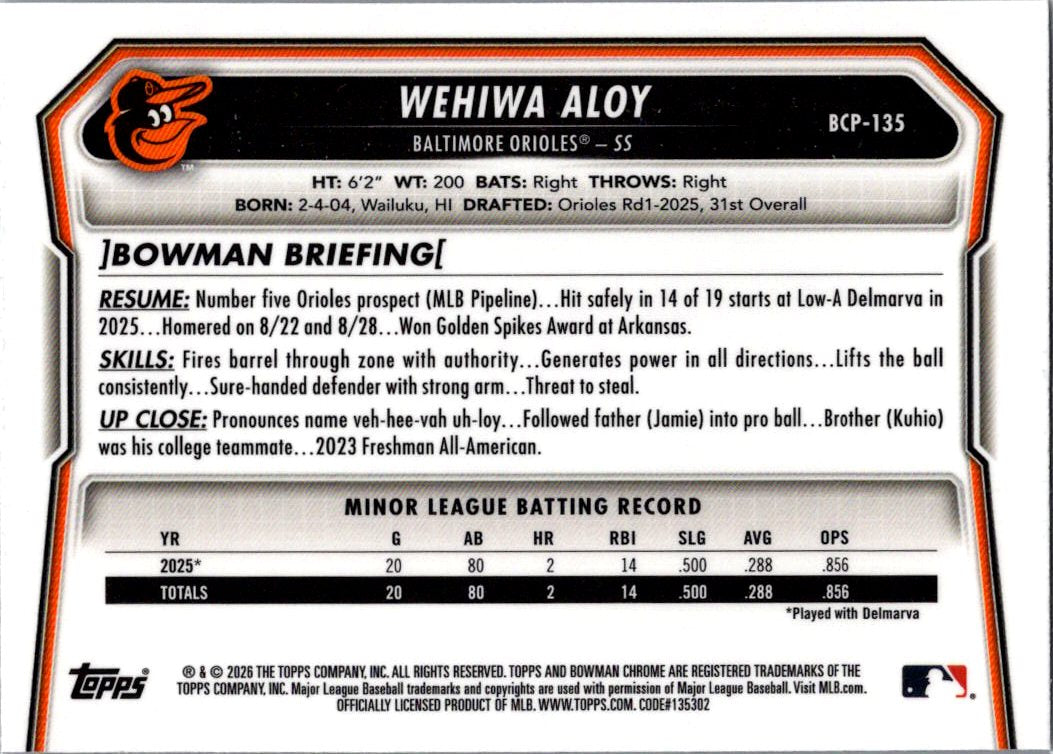 2026 Bowman Chrome Wehiwa Aloy #BCP-135 1st Bowman