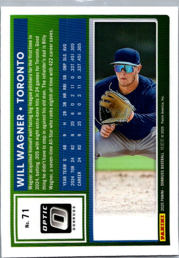 2025 Donruss Optic Will Wagner #71